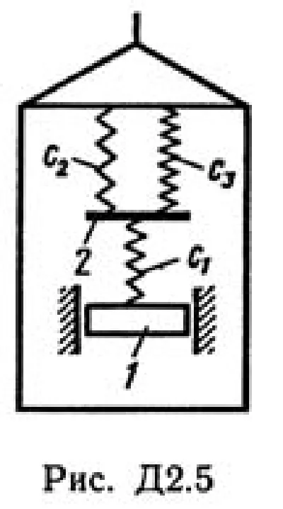 Solution D2-55 (Figure D2.5 condition 5 SM Targ 1989)