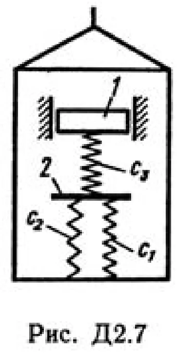 Solution D2-76 (Figure D2.7 condition 6 SM Targ 1989)