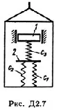 Solution D2-76 (Figure D2.7 condition 6 SM Targ 1989)