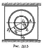 Solution D3-50 (Figure D3.5 condition 0 SM Targ 1989)