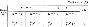 Solution D3-50 (Figure D3.5 condition 0 SM Targ 1989)