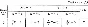 Solution D3-79 (Figure D3.7 condition 9 SM Targ 1989)