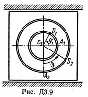 Solution D3-95 (Figure D3.9 condition 5 SM Targ 1989)