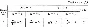 Solution D3-95 (Figure D3.9 condition 5 SM Targ 1989)