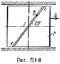Решение Д4-07 (Рисунок Д4.0 условие 7 С.М. Тарг 1989 г)