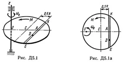 Решение Д5-12 (Рисунок Д5.1 условие 2 С.М. Тарг 1989 г)