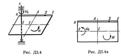 Solution D5-44 (Figure D5.4 condition 4 SM Targ 1989)