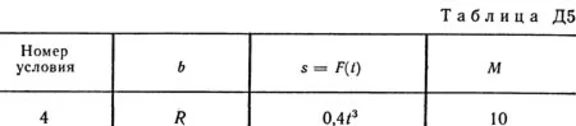 Solution D5-44 (Figure D5.4 condition 4 SM Targ 1989)