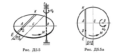 Solution D5-51 (Figure D5.5 condition 1 SM Targ 1989)