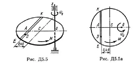 Solution D5-51 (Figure D5.5 condition 1 SM Targ 1989)
