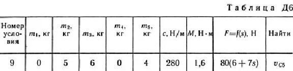 Solution D6-19 (Figure D6.1 condition 9 SM Targ 1989)