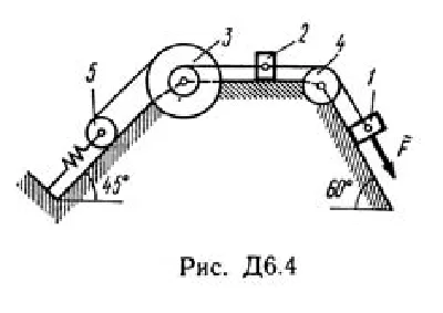 Solution D6-41 (Figure D6.4 condition 1 SM Targ 1989)