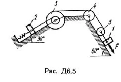 Solution D6-53 (Figure D6.5 condition 3 SM Targ 1989)