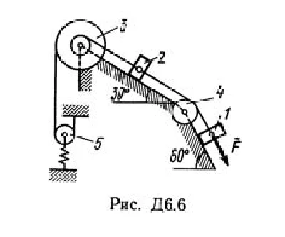 Solution D6-63 (Figure D6.6 condition 3 SM Targ 1989)