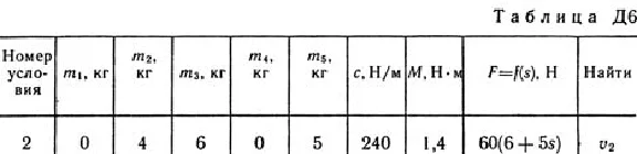 Solution D6-72 (Figure D6.7 condition 2 SM Targ 1989)