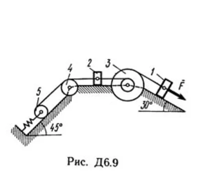 Solution D6-94 (Figure D6.9 condition 4 SM Targ 1989)