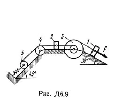 Decision D6-99 (Figure D6.9 condition 9 SM Targ 1989)