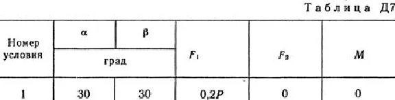 Solution D7-21 (Figure D7.2 condition 1 SM Targ 1989)