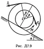 Solution D7-95 (Figure D7.9 condition 5 SM Targ 1989)