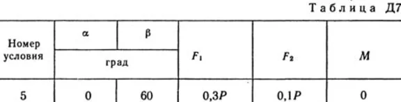 Solution D7-95 (Figure D7.9 condition 5 SM Targ 1989)