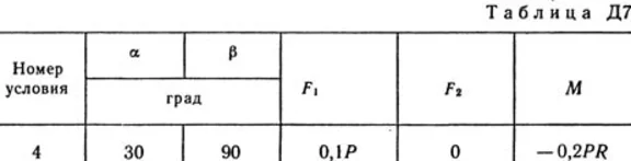 Solution D7-04 (Figure D7.0 condition 4 SM Targ 1989)