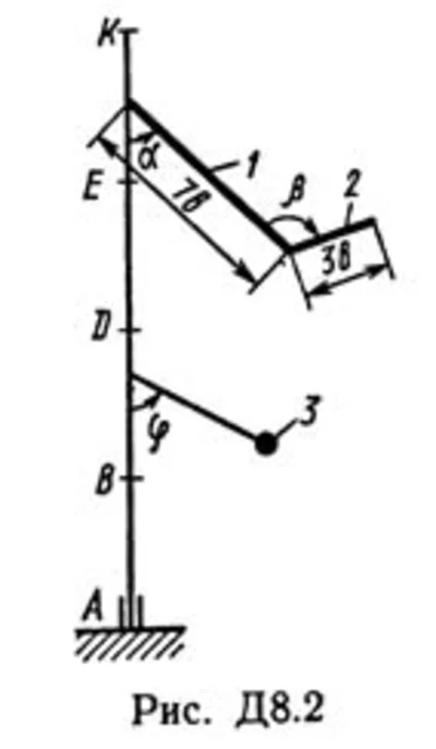 Solution D8-24 (Figure D8.2 condition 4 SM Targ 1989)