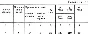 Solution D8-24 (Figure D8.2 condition 4 SM Targ 1989)