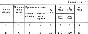 Solution D8-42 (Figure D8.4 condition 2 SM Targ 1989)