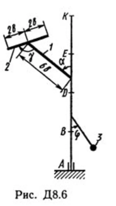 Solution D8-69 (Figure D8.6 condition 9 SM Targ 1989)