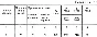 Solution D8-69 (Figure D8.6 condition 9 SM Targ 1989)