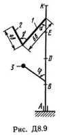 Decision D8-95 (Figure D8.9 condition 5 SM Targ 1989)