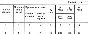Decision D8-95 (Figure D8.9 condition 5 SM Targ 1989)