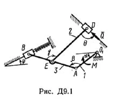 Solution D9-15 (Figure D9.1 condition 5 SM Targ 1989)
