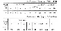 Solution D9-28 (Figure D9.2 condition 8 SM Targ 1989)