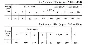 Solution D9-49 (Figure D9.4 condition 9 SM Targ 1989)