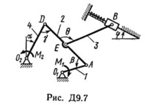 Solution D9-72 (Figure D9.7 condition 2 SM Targ 1989)