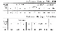 Solution D9-72 (Figure D9.7 condition 2 SM Targ 1989)