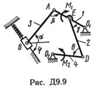 Solution D9-95 (Figure D9.9 condition 5 SM Targ 1989)