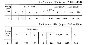 Solution D9-95 (Figure D9.9 condition 5 SM Targ 1989)