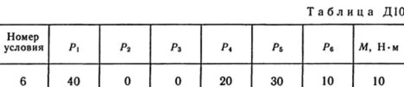 Solution D10-06 (Figure D10.0 condition 6 SM Targ 1989)