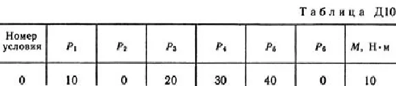 Solution D10-20 (Figure D10.2 condition 0 SM Targ 1989)