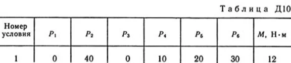Solution D10-61 (Figure D10.6 condition 1 SM Targ 1989)