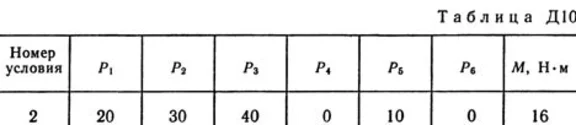 Solution D10-82 (Figure D10.8 condition 2 SM Targ 1989)