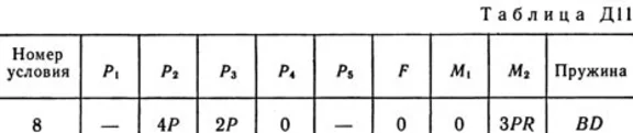 Решение Д11-18 (Рисунок Д11.1 условие 8 С.М Тарг 1989г)
