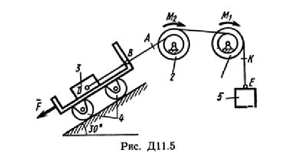Solution D11-51 (Figure D11.5 condition 1 SM Targ 1989)