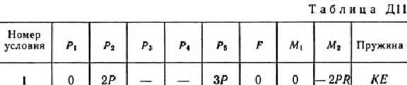 Solution D11-51 (Figure D11.5 condition 1 SM Targ 1989)