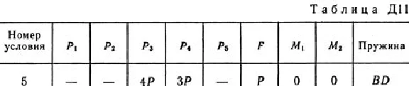 Решение Д11-95 (Рисунок Д11.9 условие 5 С.М Тарг 1989г)