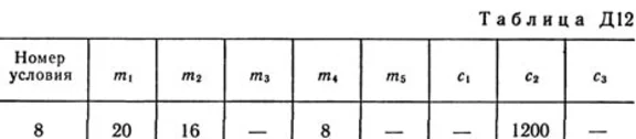 Solution D12-18 (Figure D12.1 condition 8 SM Targ 1989)