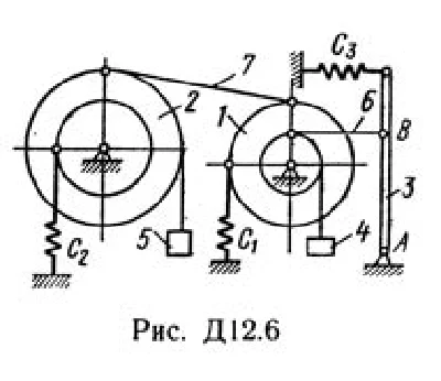 Решение Д12-61 (Рисунок Д12.6 условие 1 С.М Тарг 1989г)