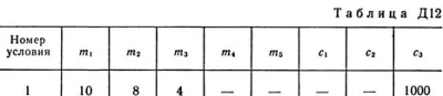 Решение Д12-61 (Рисунок Д12.6 условие 1 С.М Тарг 1989г)